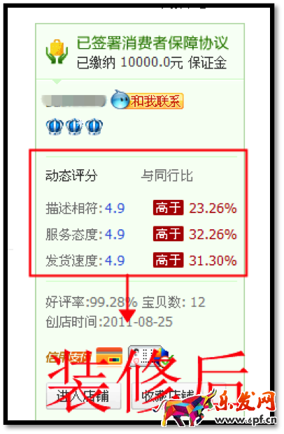 淘寶濫發(fā)信息規(guī)則