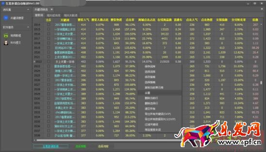 淺析淘寶引流寶貝標(biāo)題的命名及優(yōu)化