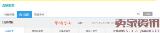 【直通車系列篇】07 深度剖析淘寶搜索的前世今生