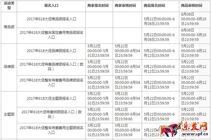 聚劃算618理想生活活動