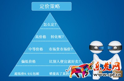 淘寶運(yùn)營