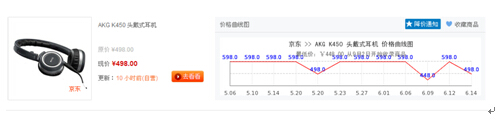 京東618會便宜多少?京東618能便宜多少?