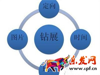 淘寶首頁(yè)鉆展圖片尺寸