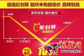 淘寶價格發(fā)