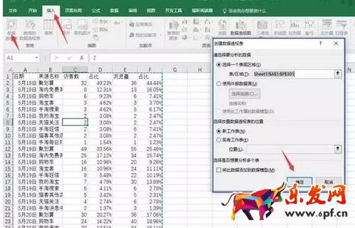 淘寶數據分析