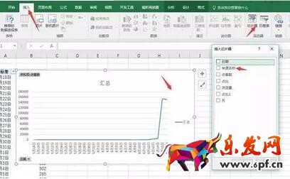 淘寶數據分析