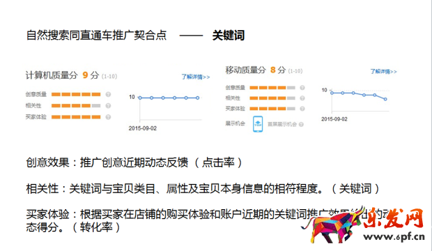 淘寶直通車燒錢怎么辦3.png