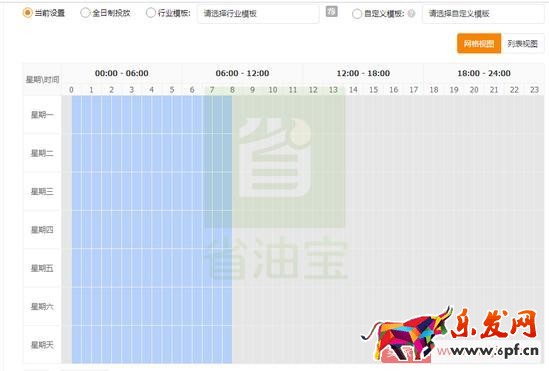 直通車提升質量分,降低CPC,低價引流技巧 直通車提升質量分,降低CPC,低價引流技巧