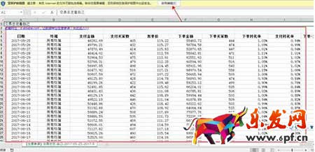 從零開始學(xué)淘寶數(shù)據(jù)運營