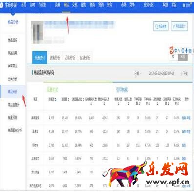 從零開始學(xué)淘寶數(shù)據(jù)運(yùn)營(yíng)