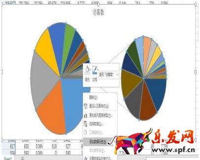 從零開始學(xué)淘寶數(shù)據(jù)運(yùn)營(yíng)