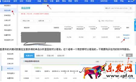 從零開始學(xué)淘寶數(shù)據(jù)運(yùn)營