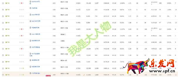 標(biāo)品