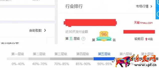 淘寶活動