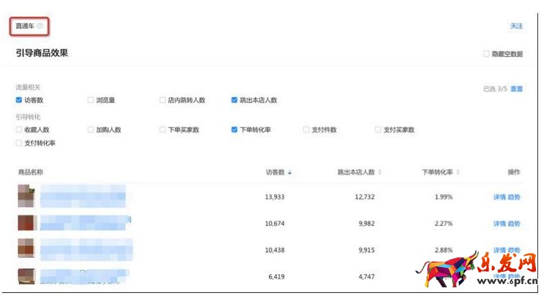 淘寶商品流量互導(dǎo)如何設(shè)置？