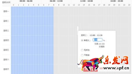 為什么價(jià)格調(diào)整之后,直通車展現(xiàn)變少了? 為什么價(jià)格調(diào)整之后,直通車展現(xiàn)變少了?