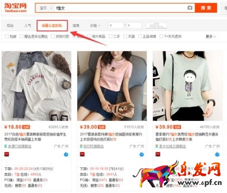 淘寶產(chǎn)品如何定價(jià)