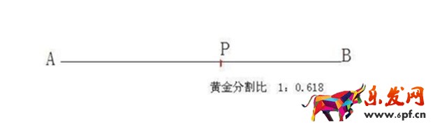 淘寶產(chǎn)品如何定價(jià)