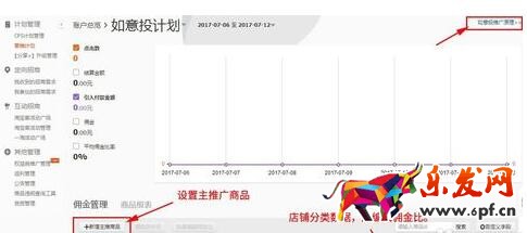 淘寶客如意投怎么設(shè)置4.jpg