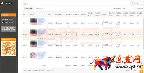一個(gè)貓店，如何從破零到月銷10萬(wàn)