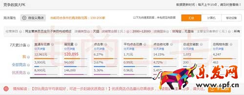 一個(gè)貓店，如何從破零到月銷10萬(wàn)
