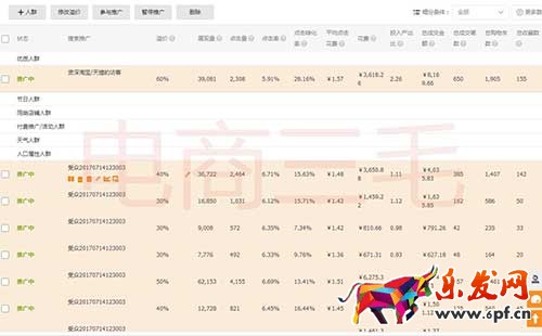 一個(gè)貓店，如何從破零到月銷10萬(wàn)