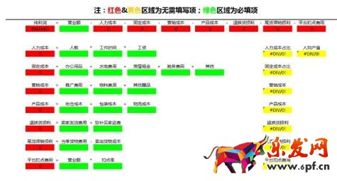 淘寶賣(mài)家