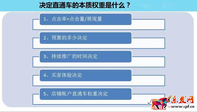 影響直通車的本質權重的因素有哪些？
