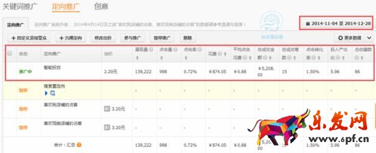 如何調(diào)整直通車定向推廣帶來大突破