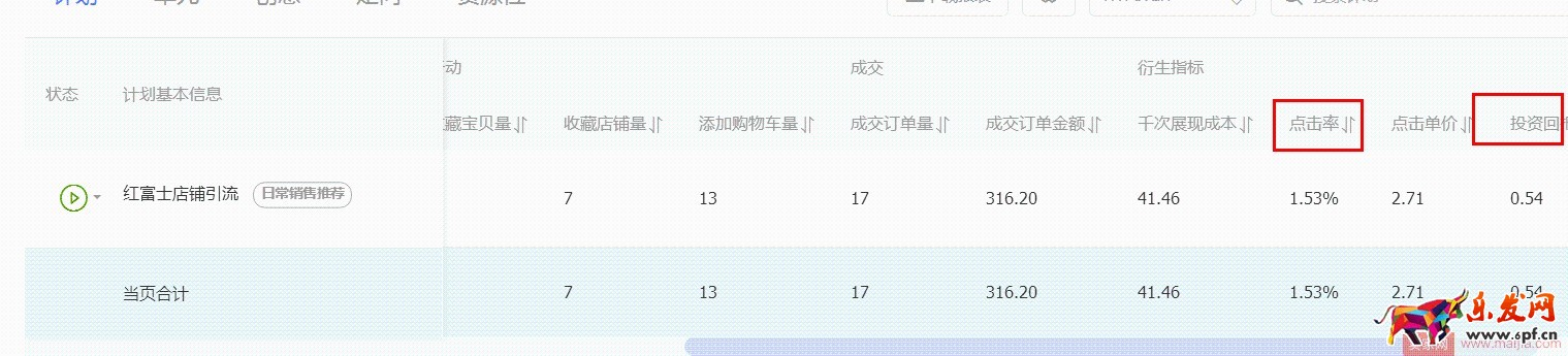 水果生鮮雙11如何突破？