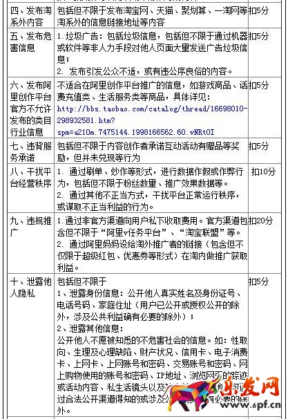 阿里創(chuàng)作