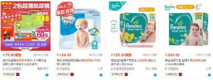 淘寶高利潤產(chǎn)品