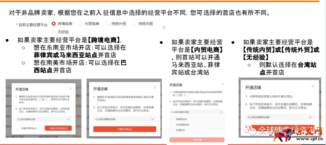 Shopee蝦皮最全開店入駐流程及費用