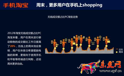 淘寶鏈接是否可以轉無線鏈接，如何轉？