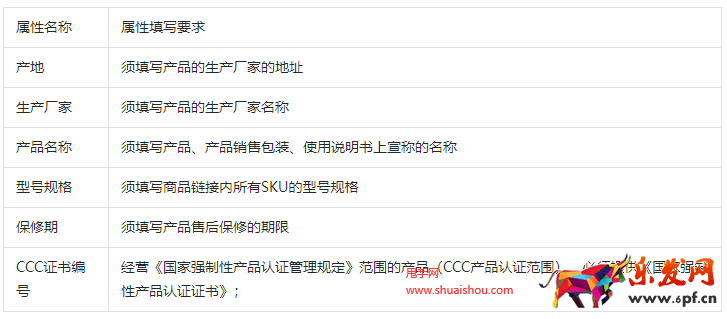 抖音3c數(shù)碼商品發(fā)布細(xì)則