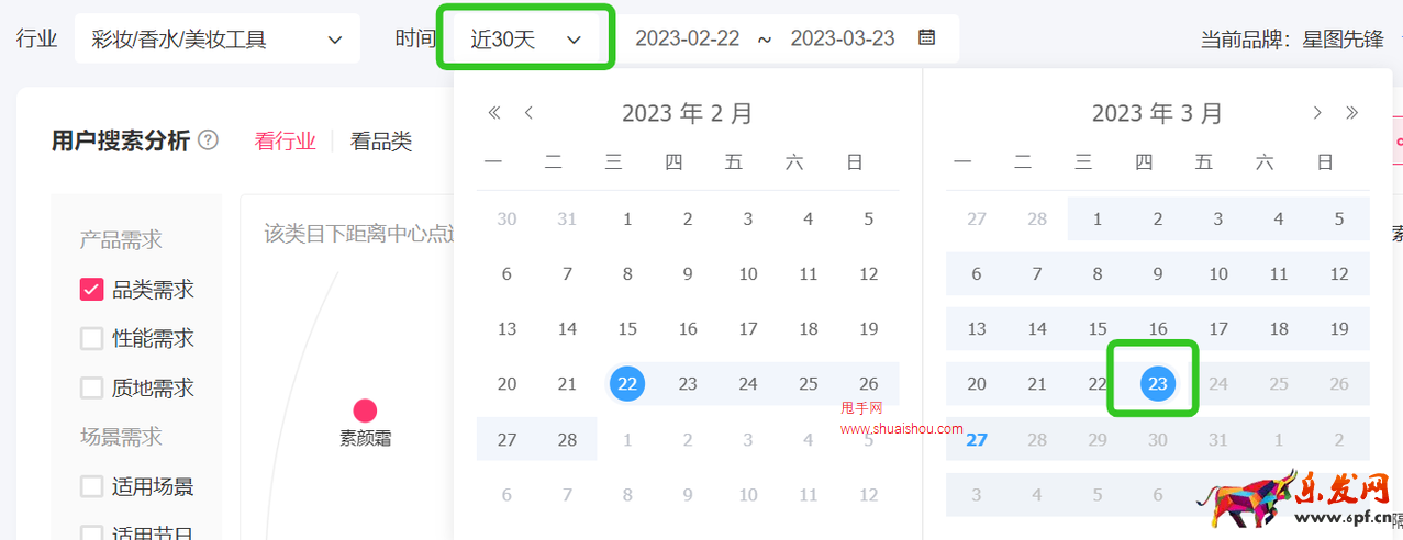  抖音巨量星圖投前洞察-機會挖掘使用指南