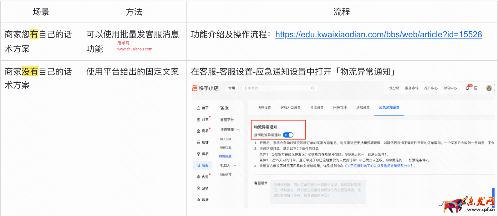 快手商家發貨后物流停滯，商家該如何處理？