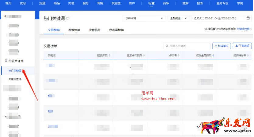 京東服飾商品標題這樣寫，規避違規還有助于提升搜索