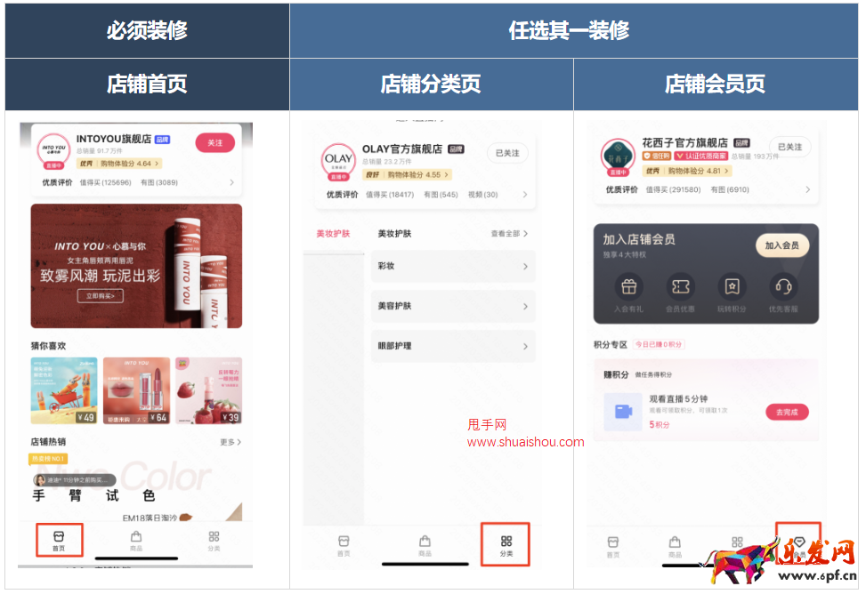 以下為各公域場店鋪卡透出樣式參考：
