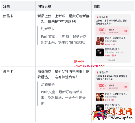 抖音店鋪動態(tài)-私信分發(fā)功能上線