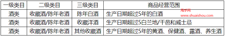 京東類目調整
