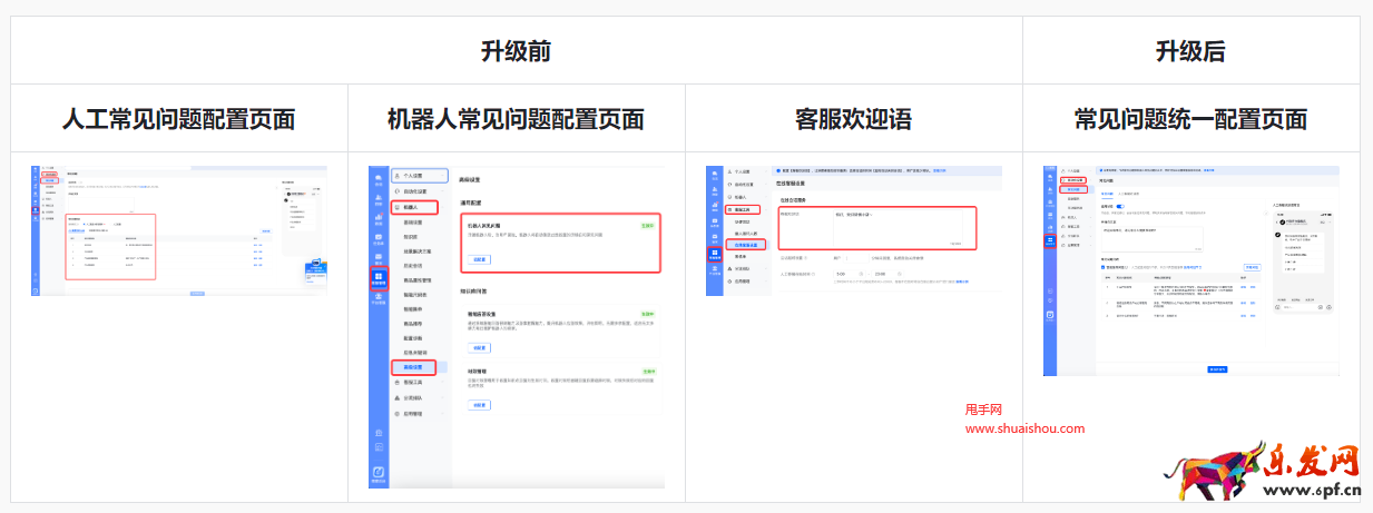 抖音飛鴿常見問題
