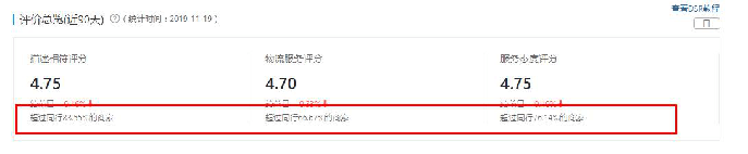 拼多多新店流量少的可憐？利用新品標免費提高權(quán)重