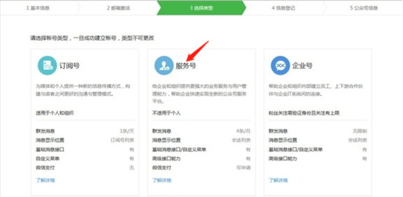 如何開(kāi)通微信小店？怎么在微信上開(kāi)店？