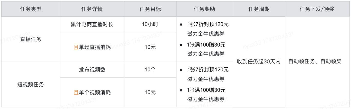 快手