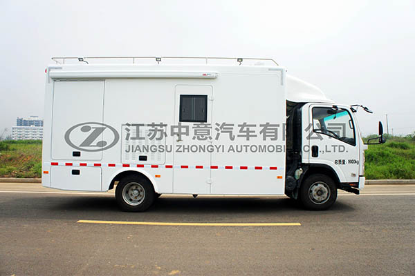 中意SZY5091XJCQ監、檢勘測車
